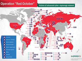 "Лаборатория Касперского" раскрыла международную шпионскую сеть