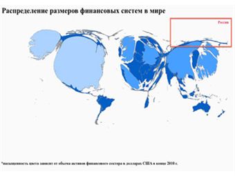 Всемирный банк «задвинул» Россию на финансовую окраину мира