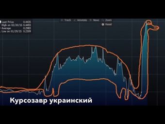 Вымрет ли украинский "курсозавр"?