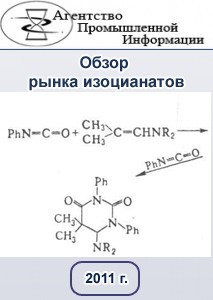 Обзор рынка изоцианатов